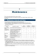 Preview for 33 page of Riken Keiki SD-1RI Operating Manual