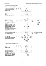 Preview for 41 page of Riken Keiki SD-1RI Operating Manual