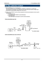 Preview for 42 page of Riken Keiki SD-1RI Operating Manual