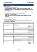 Preview for 13 page of Riken Keiki SD-3 Series Operating Manual