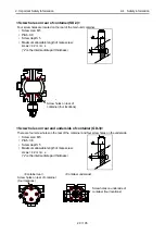 Preview for 29 page of Riken Keiki SD-3 Series Operating Manual