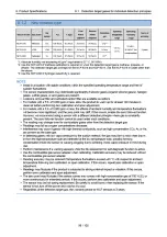 Preview for 98 page of Riken Keiki SD-3 Series Operating Manual