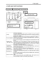 Предварительный просмотр 5 страницы Riken Keiki SF6 Series Operator'S Manual