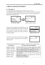 Предварительный просмотр 12 страницы Riken Keiki SF6 Series Operator'S Manual