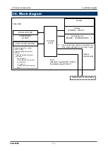 Предварительный просмотр 13 страницы Riken Keiki TAN-5000 Operating Manual