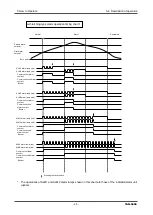 Предварительный просмотр 26 страницы Riken Keiki TAN-5000 Operating Manual