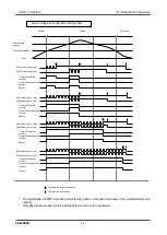 Предварительный просмотр 27 страницы Riken Keiki TAN-5000 Operating Manual