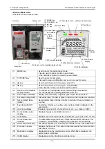 Preview for 11 page of Riken Keiki TP-70DGII Operating Manual