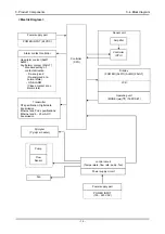 Preview for 15 page of Riken Keiki TP-70DGII Operating Manual