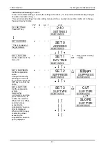 Preview for 54 page of Riken Keiki TP-70DGII Operating Manual