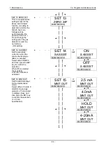 Preview for 57 page of Riken Keiki TP-70DGII Operating Manual