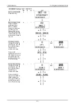 Preview for 61 page of Riken Keiki TP-70DGII Operating Manual