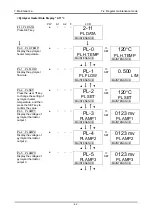 Preview for 63 page of Riken Keiki TP-70DGII Operating Manual