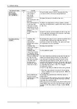 Preview for 75 page of Riken Keiki TP-70DGII Operating Manual