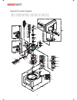 Preview for 42 page of RIKEN SEIKI SMP-30 Series Instruction Manual