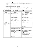 Предварительный просмотр 12 страницы RIKEN ON-5H-18 Operation And Maintenance Manual