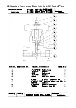 Предварительный просмотр 16 страницы RIKEN ON-5H-18 Operation And Maintenance Manual