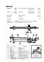 Предварительный просмотр 9 страницы RIKEN P-1B Instruction Manual