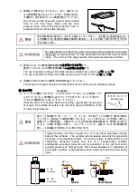 Предварительный просмотр 15 страницы RIKEN P-1B Instruction Manual