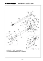 Предварительный просмотр 27 страницы RIKEN P-1B Instruction Manual