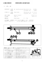 Предварительный просмотр 7 страницы RIKEN P-4 Operation And Service Manual