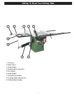 Предварительный просмотр 7 страницы Rikon Power Tools 10-110B Owner'S Manual