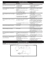 Preview for 9 page of Rikon Power Tools 10-305 Owner'S Manual