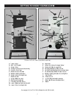 Предварительный просмотр 7 страницы Rikon Power Tools 10-3061 Operator'S Manual