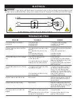 Предварительный просмотр 21 страницы Rikon Power Tools 10-3061 Operator'S Manual