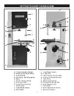 Preview for 7 page of Rikon Power Tools 10-341 Operator'S Manual