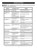 Preview for 18 page of Rikon Power Tools 10-341 Operator'S Manual