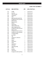 Preview for 31 page of Rikon Power Tools 10-341 Operator'S Manual