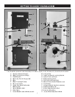 Предварительный просмотр 7 страницы Rikon Power Tools 10-342 Operator'S Manual