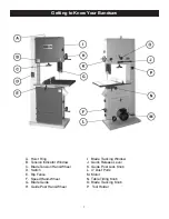 Preview for 7 page of Rikon Power Tools 10-345 Owner'S Manual