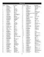 Preview for 20 page of Rikon Power Tools 10-345 Owner'S Manual