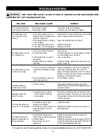 Preview for 19 page of Rikon Power Tools 10-351 Operator'S Manual