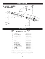 Предварительный просмотр 24 страницы Rikon Power Tools 20-108H Operator'S Manual