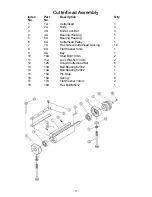 Предварительный просмотр 17 страницы Rikon Power Tools 20-110 Owner'S Manual