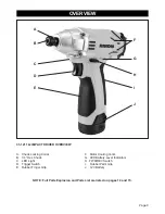 Предварительный просмотр 9 страницы Rikon Power Tools 31-121 Operator'S Manual