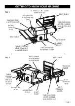 Предварительный просмотр 9 страницы Rikon Power Tools 50-114 Operator'S Manual