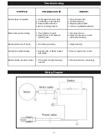 Предварительный просмотр 13 страницы Rikon Power Tools 50-120 Owner'S Manual