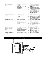 Preview for 13 page of Rikon Power Tools 50-150 Owner'S Manual