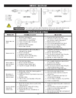 Preview for 14 page of Rikon Power Tools 60-101 Operator'S Manual