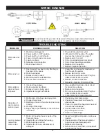 Preview for 14 page of Rikon Power Tools 60-105 Operator'S Manual