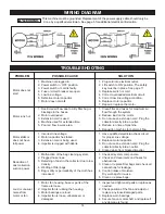 Preview for 14 page of Rikon Power Tools 60-150 Operator'S Manual