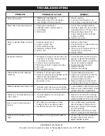 Preview for 27 page of Rikon Power Tools 70-1824VSR Operator'S Manual