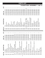 Preview for 31 page of Rikon Power Tools 70-1824VSR Operator'S Manual