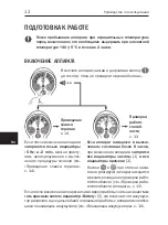 Preview for 12 page of RIKTA ESMIL Operating Manual