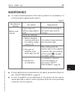 Preview for 39 page of RIKTA ESMIL Operating Manual