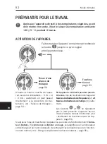 Preview for 52 page of RIKTA ESMIL Operating Manual